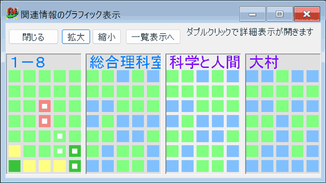 駒入れ　AI手直しとの連携　駒の動きグラフィック表示