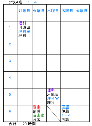 振替分印刷　結果