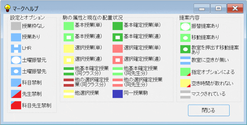 時間割マーク　マークヘルプ