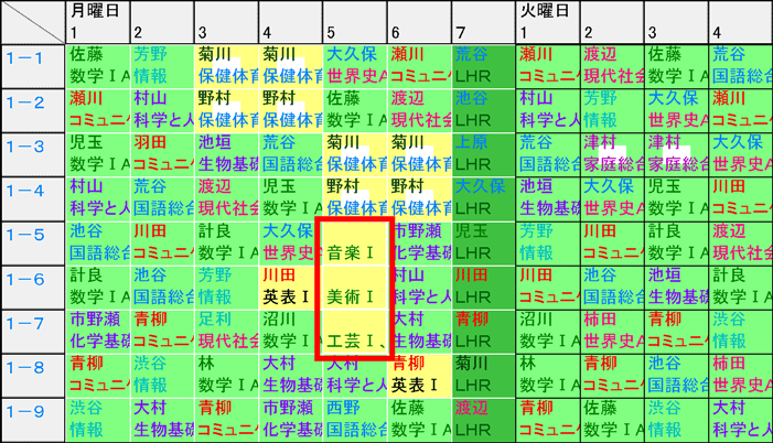 スクールパック　空白欄がある授業の駒入れ例