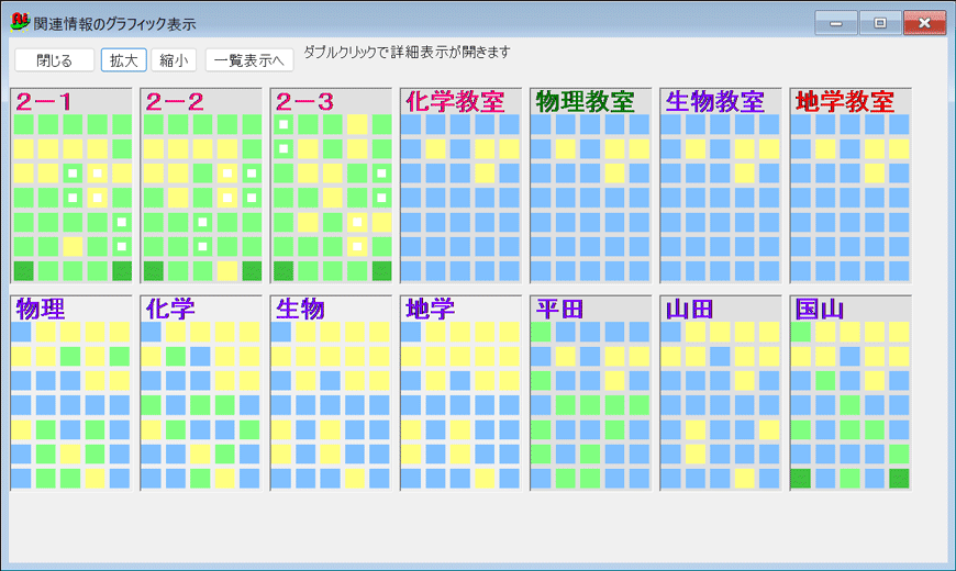 標準版共通　関連情報のタイル表示